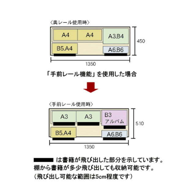【更新・詳細のご確認お願いします】HAPICO 書院　SI-135 スライド書棚　本棚 HAPICO 書院 SI-135 | スライド書棚専門店 家具のヤマカワ