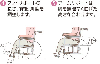 4、フットサポートの長さ、前後、角度を調整します。5、アームサポートは肘をムリなく曲げた高さを合わせます。