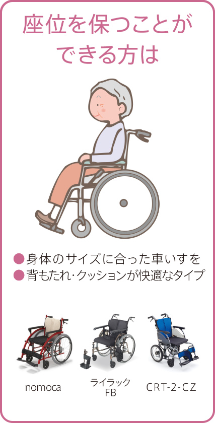 座位を保つことができる方は　●身体のサイズに合った車いすを。●背もたれ・クッションが快適なタイプ。「nomoca」「ライラックFB」「CRT-2-CZ」