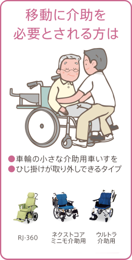 井戸に介助を必要とされる方は　●車輪の小さな介助用車いすを。●ひじ掛けが取り外しできるタイプ。「Rj-360」「ネクストコアミニモ介助用」「ウルトラ介助用」