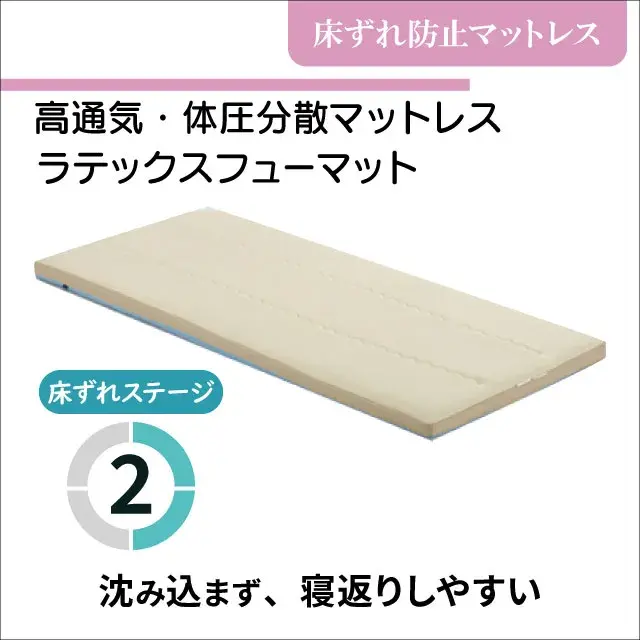 介護用マットレス　床ずれ防止マットレス ラテックスフューマット