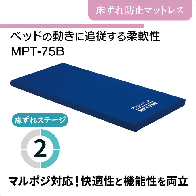 介護用マットレス　床ずれ防止マットレス　MPT-75B