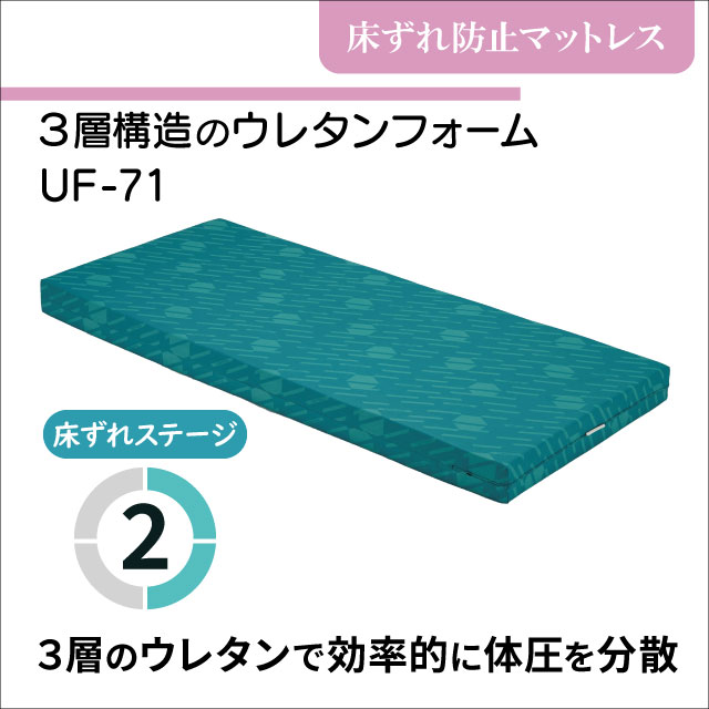 介護ベッド エアマットレス レンタル 床ずれ予防 褥瘡予防 エ 3層構造