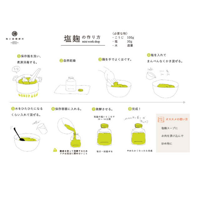 麹様確認ページ shio_paste_6_bnr.jpg