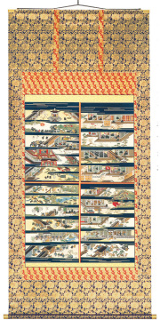 　掛軸（掛け軸）　親鸞聖人御絵傅（しんらんしょうにんごえでん）全巻　篠田　清澄（直筆）