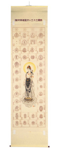 　掛軸（掛け軸）　西国・板東・秩父霊場御印譜マクリ（墨・千鈴）