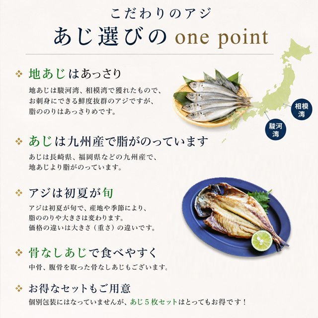 あじはこんな