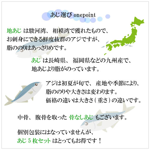 あじ選びワンポイント