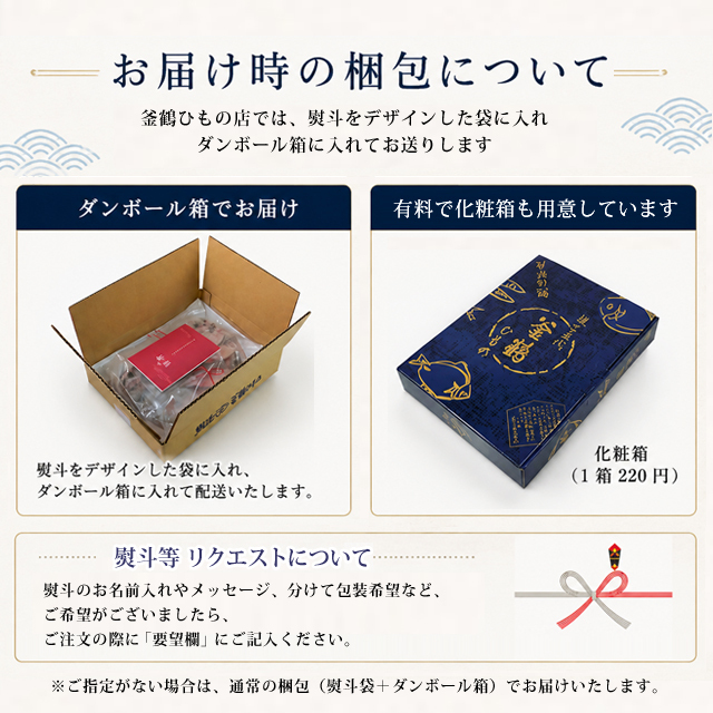 お届けについて