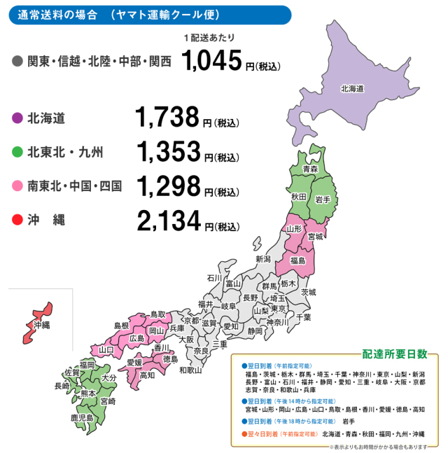 送料