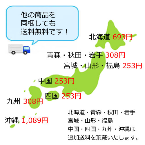 追加送料