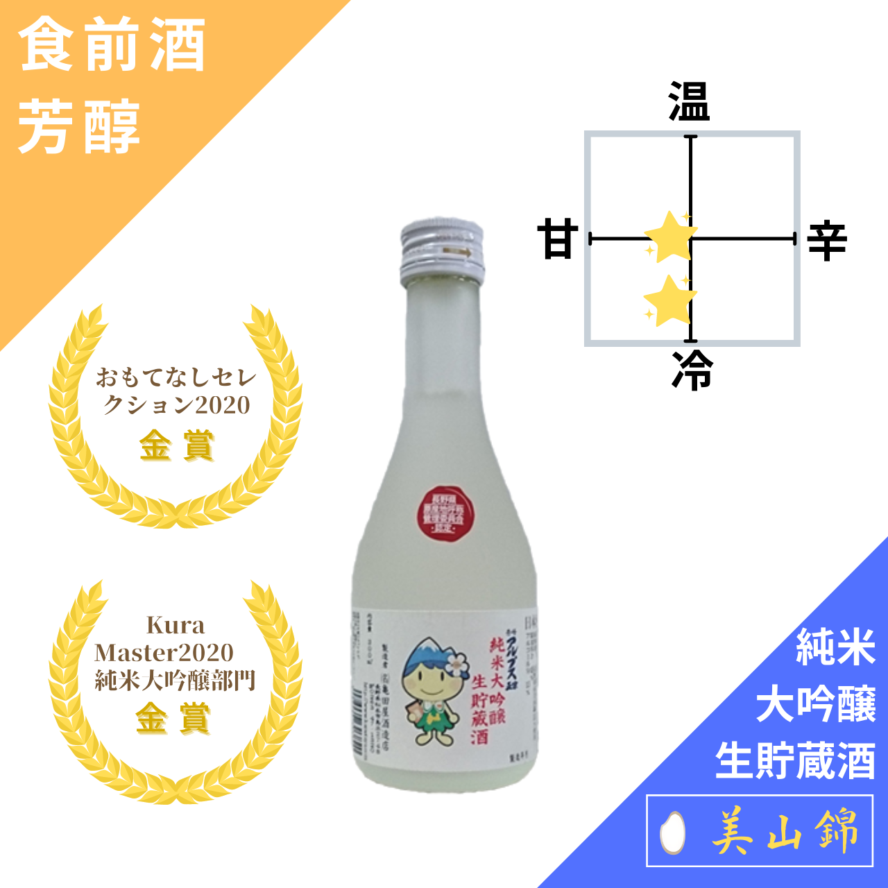 アルプス正宗　純米大吟醸生貯蔵酒　300ml