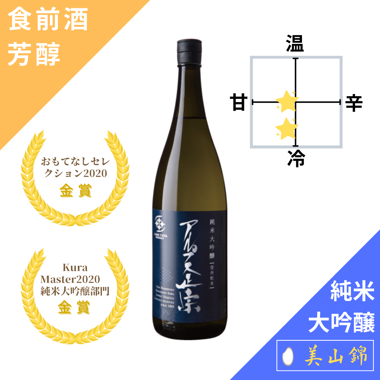 冒険大好きアルル　SP WS】冒険大好き アルル(サイン)【SP】PY/S38-T06ヴァイスシュヴァルツ