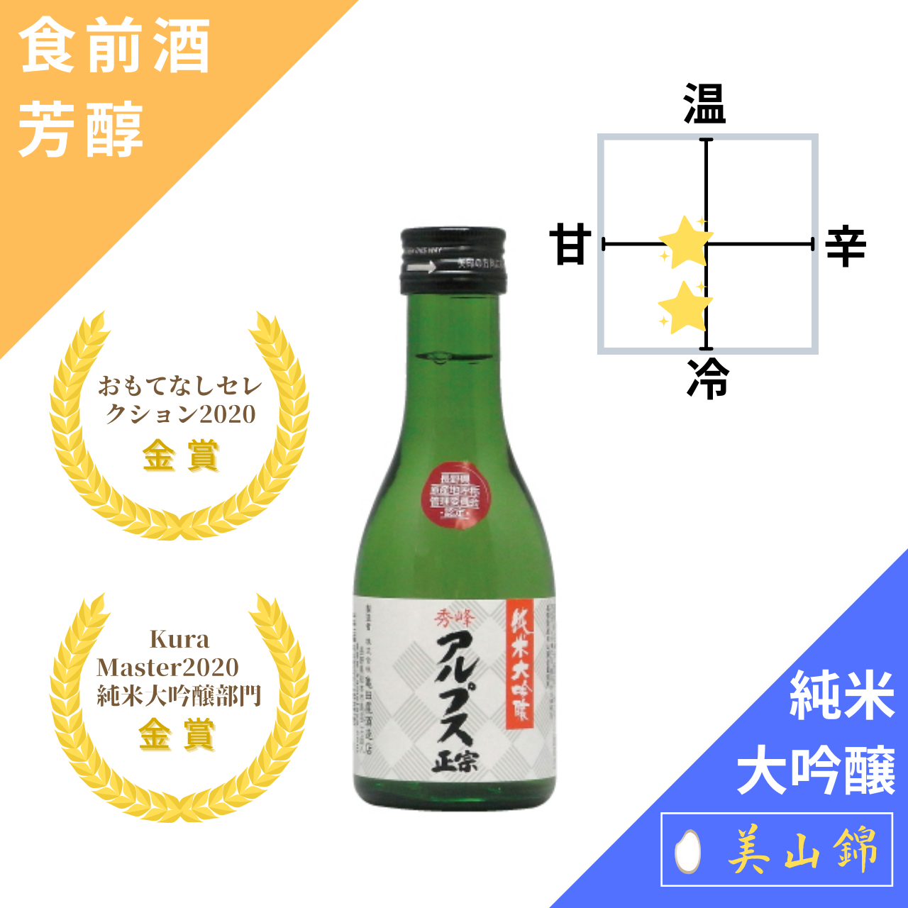 【おもてなしセレクション金賞受賞】 アルプス正宗　純米大吟醸　180ml