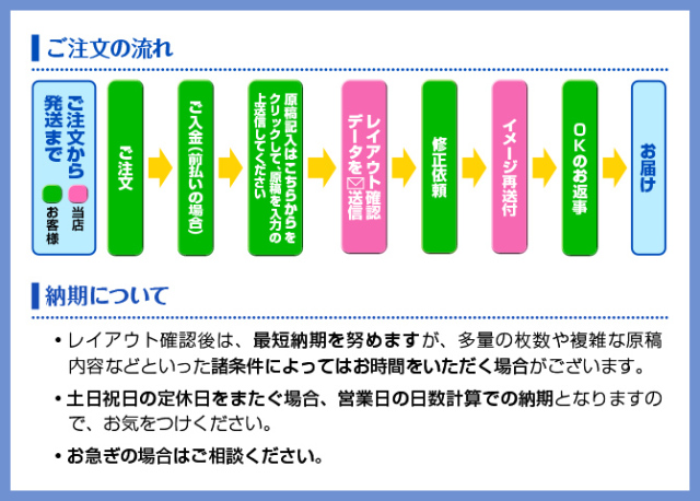 B5判の三つ折用 Dm用 B5判の三つ折用 Dm用