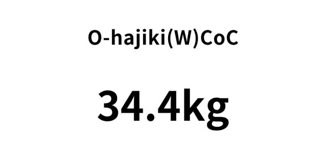 ohajiki-raberu1.jpg