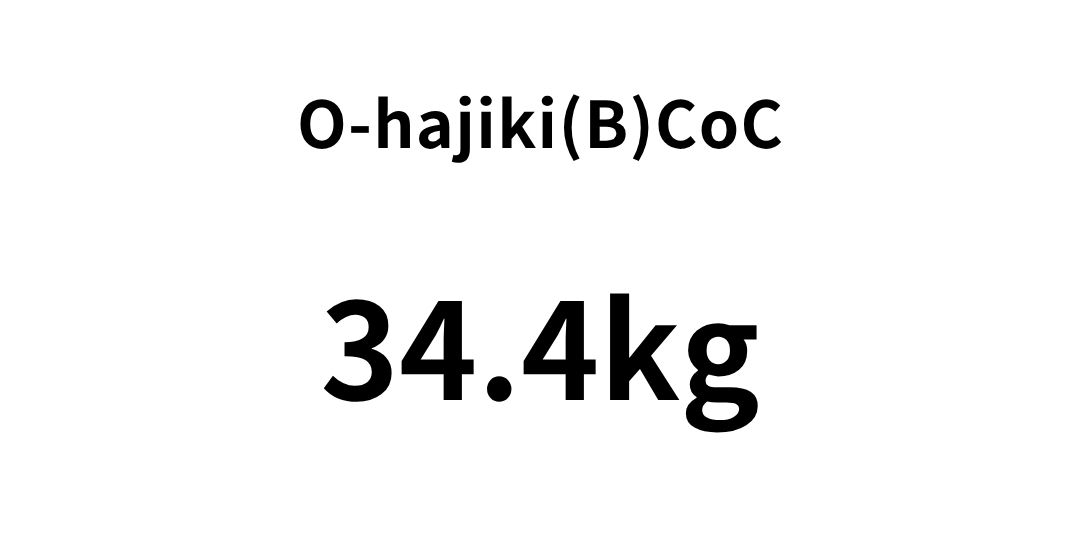 ohajiki-raberu2.jpg