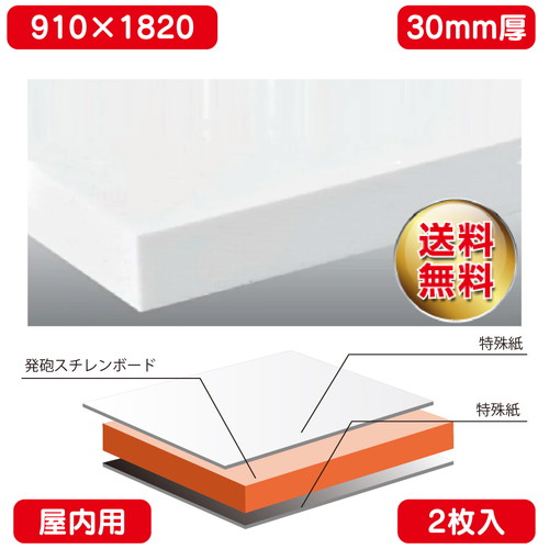 屋内用 カルプボード 2枚入 gooパネ「チャンネル」 910×1820×30 個人様宅配送不可 の商品画像