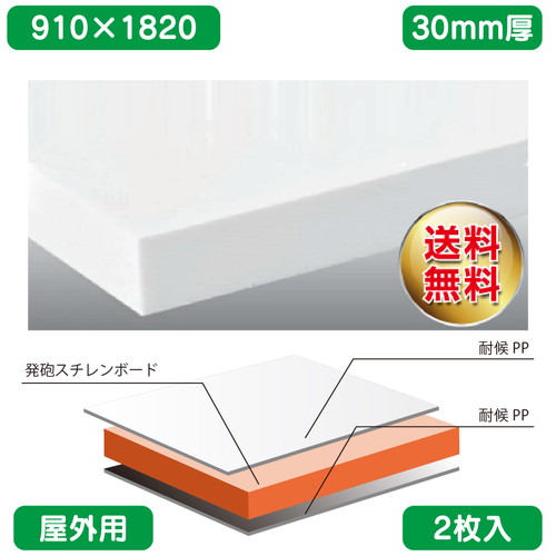 下地用 耐候PPシーﾄ両面貼り  カルプボード 2枚入 PPチャンネル 910×1820×30 個人様宅配送不可 の商品画像