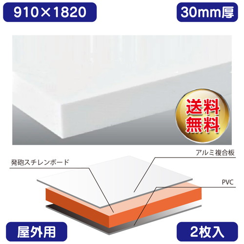 屋外用 アルミ複合板貼り  カルプボード 2枚入 Wチャンネル 白 910×1820×30 個人様宅配送不可 の商品画像