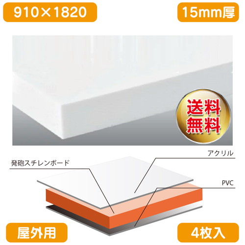 屋外用 アクリル板貼り  カルプボード 4枚入 ゼブラチャンネル 白マット 910×1820×15 個人様宅配送不可 の商品画像