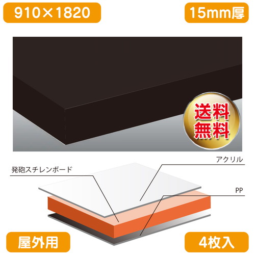 屋外用 アクリル板貼り  カルプボード 4枚入 ゼブラチャンネル 黒マット 910×1820×15 個人様宅配送不可 の商品画像