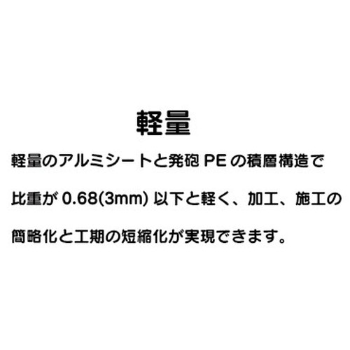 送料実費)アルミ複合板 900×600 (50枚) | 激安特価販売 看板材料.COM