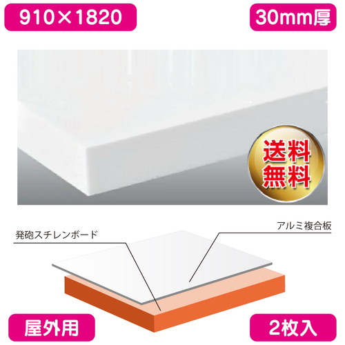 屋外用 アルミ複合板貼り  カルプボード 2枚入 APチャンネル 白 910×1820×30 個人様宅配送不可 の商品画像