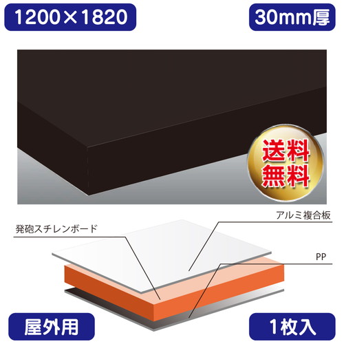 屋外用 アルミ複合板貼り  カルプボード 1枚入 Wチャンネル 黒 1200×1820×30 個人様宅配送不可 の商品画像