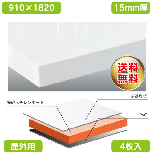 屋外用 硬質塩ビ板貼り  カルプボード 4枚入 オセロチャンネル 白 910×1820×15 個人様宅配送不可 の商品画像