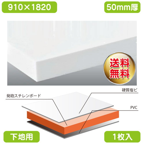 屋外用 硬質塩ビ板貼り  カルプボード 1枚入 オセロチャンネル 白 910×1820×50 個人様宅配送不可 の商品画像