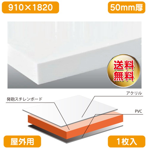 屋外用 アクリル板貼り  カルプボード 1枚入 ゼブラチャンネル 白 910×1820×50 個人様宅配送不可 の商品画像
