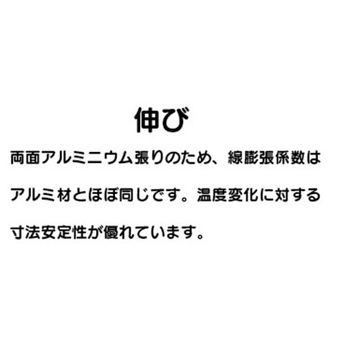 アルミ複合板 910×1820 (20枚) | 激安特価販売 看板材料.COM