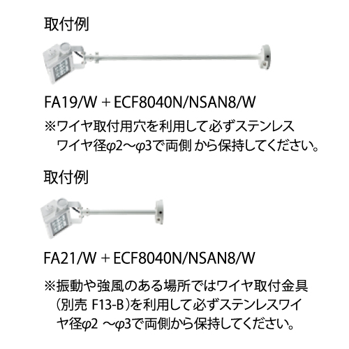 岩崎電気，LED投光器，レディオックフラッドネオ