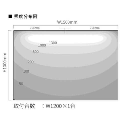 ファーストシステム，F-NI4E-35060-8D，NILE4，ナイル4，昼光色 の補助画像