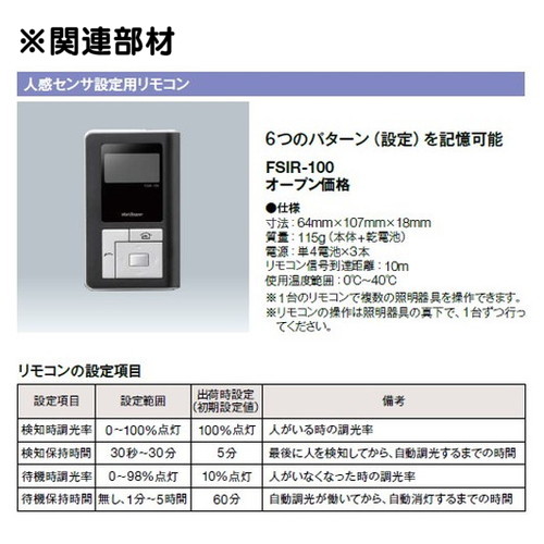レディオックハイベイシータ オプション