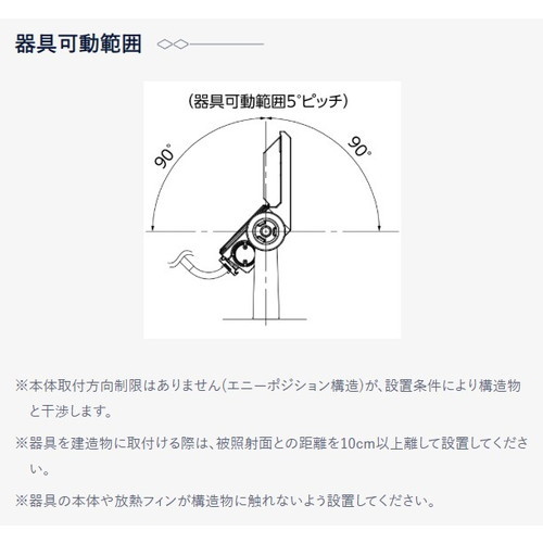 岩崎電気 ECF3050SW/DSAN8/DG LED投光器 レディオックフラッドネオ 30クラス 超広角 昼光色 ダークグレイの補助画像