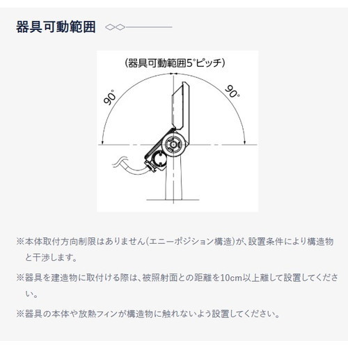 岩崎電気 ECF4050SW/NSAN8/W LED投光器 レディオックフラッドネオ 40クラス 超広角 昼白色 ホワイトの補助画像