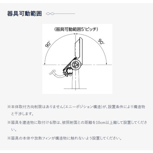 岩崎電気 ECF6050SW/DSAN8/W LED投光器 レディオックフラッドネオ 60クラス 超広角 昼光色 ホワイトの補助画像