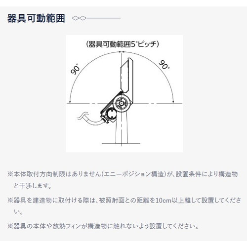 岩崎電気 ECF7050N/NSAN8/DG LED投光器 レディオックフラッドネオ 70クラス 狭角 昼白色 ダークグレイの補助画像