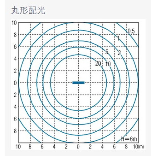 岩崎電気ELBW03001C/NSAN9/BK高天井用照明レディオックデポライナー丸形配光