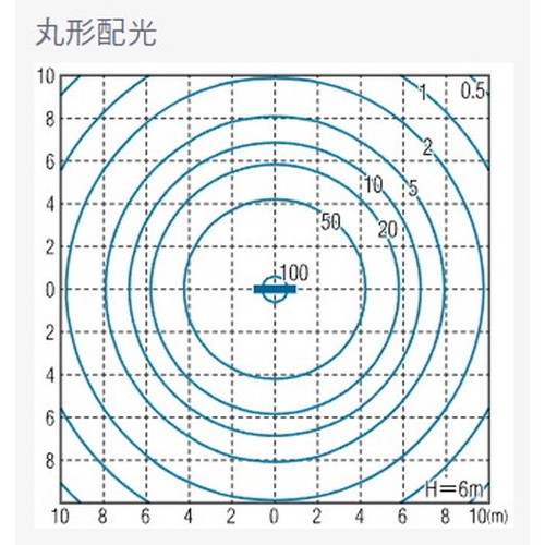 岩崎電気ELBW06001C/NSAN9/BK高天井用照明レディオックデポライナー丸形配光