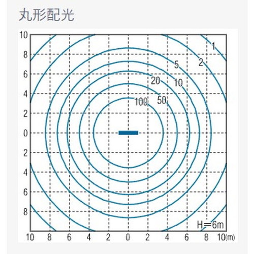 岩崎電気ELBW09001C/NSAN9/BK高天井用照明レディオックデポライナー丸形配光