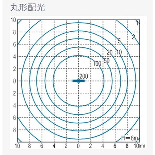 岩崎電気ELBW12001C/NSAN9/BK高天井用照明レディオックデポライナー丸形配光