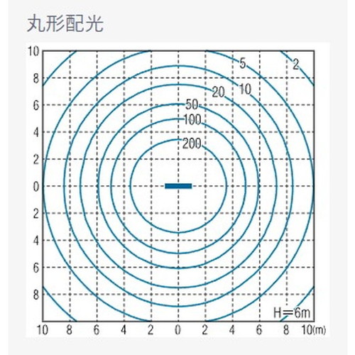 岩崎電気ELBW18001C/NSAN9/BK高天井用照明レディオックデポライナー丸形配光