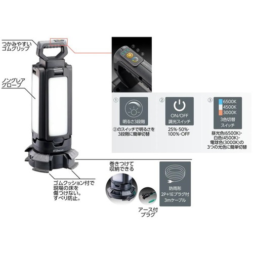 岩崎電気 PWP20010 レディオック プロワークス ハンディワークライト 200Wの補助画像