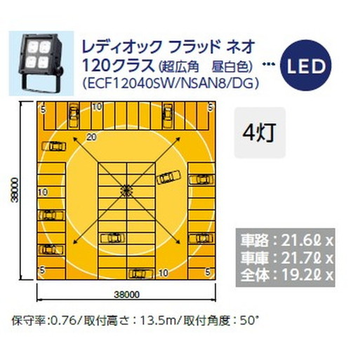 岩崎電気レディオックフラッドネオ120クラスの画像