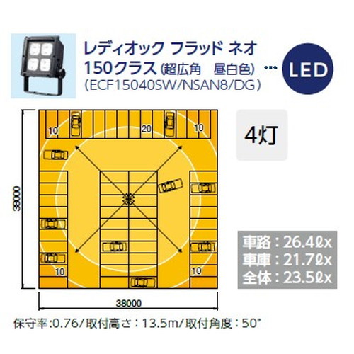 岩崎電気レディオックフラッドネオ150クラスの画像