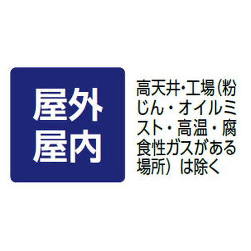 岩崎電気レディオックフラッドネオ170クラスの画像