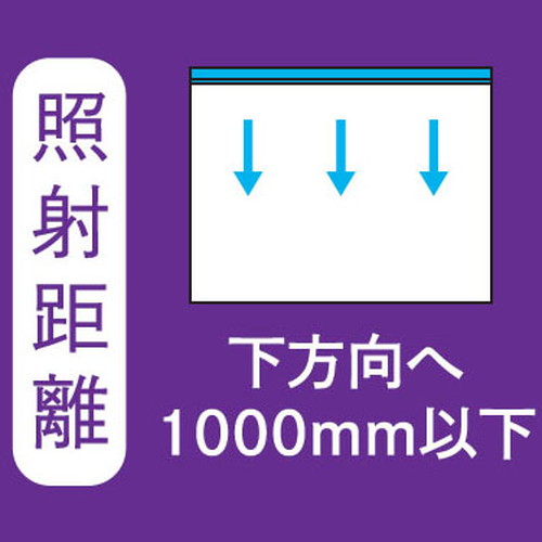 NILE4(ナイル4)補助画像